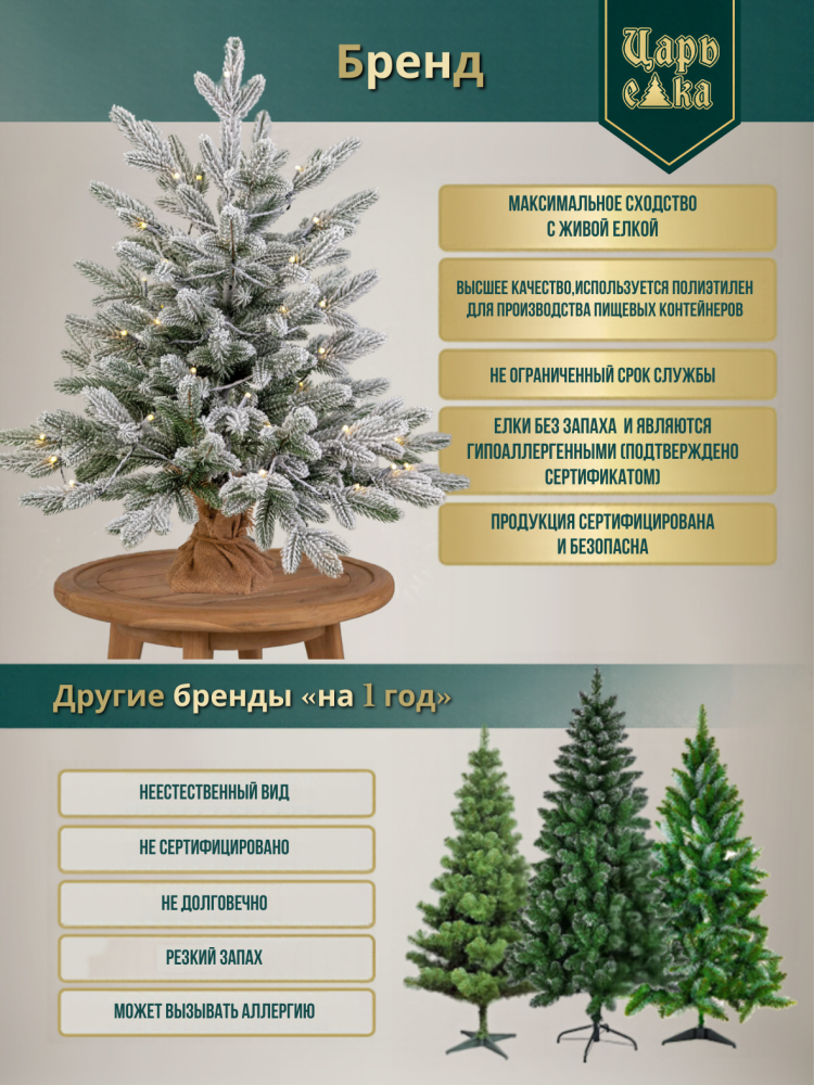 Ель искусственная Царь Елка Адель заснеженная с освещением LED 60 см
