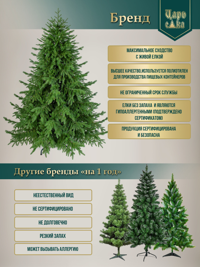 Ель искусственная Царь Елка Оптима 210 см