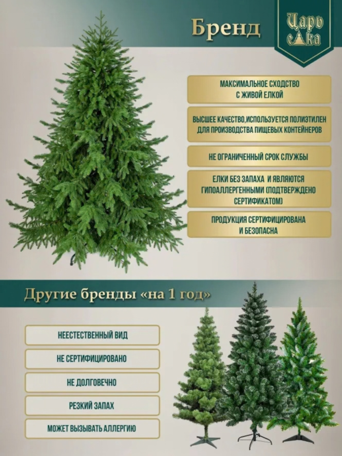 Ель искусственная Царь Елка Норвежская 210см